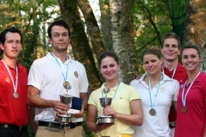 Bayerische Meisterschaft AK offen 2010 – Die Ergebnisse