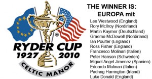 Europa gewinnt mit 14,5 Punkten Ryder Cup 2010!