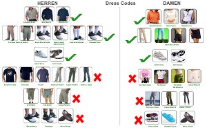 Die Do- und Don’t Listen für die richtige Kleidung auf dem Platz sind mitunter etwas verwirrend, aber eigentlich nicht schwer in die Praxis umzusetzen. Fotocredit: Woodlands Golf Club (AU)