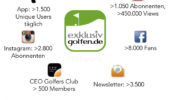 exklusiv-golfen Media Channels